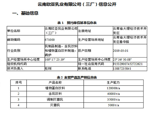 灭菌乳国标修改单正式对外发布